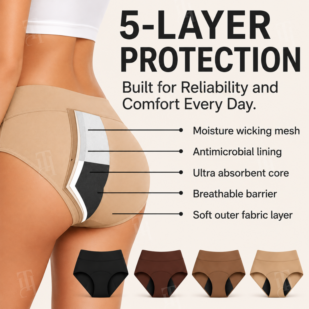 Sfrcord™AirShield — Next-Gen Ultra-Thin Leak-Proof Panties ✨ 100% Invisible Smart Protection