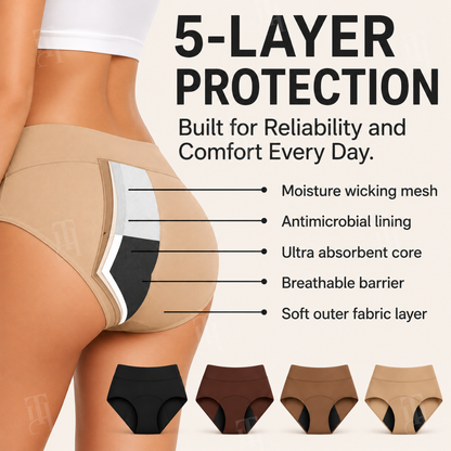 Sfrcord™AirShield — Next-Gen Ultra-Thin Leak-Proof Panties ✨ 100% Invisible Smart Protection