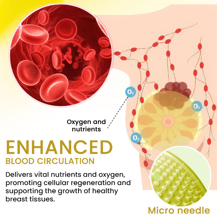 💉1800 Dissolving Needles + 95% Deeper Absorption💎AEXZR® Apex-Lift Volumizing & Lifting Microneedle Bust Patch