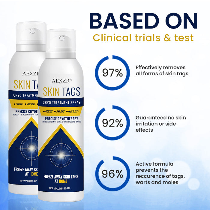 ⚡Instant Removal Power + Clinic-Grade Results🏆AEXZR® Skin Tag Cryo Treatment Spray
