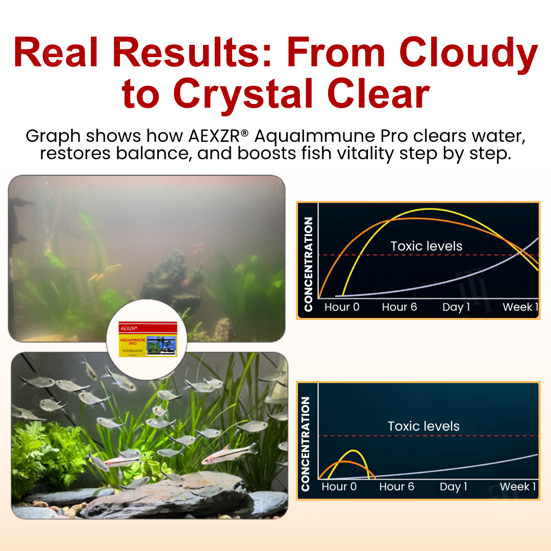 [Official Store] AEXZR® AquaImmune Pro-Crystal-clear water in 12 hours
