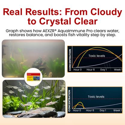 [Official Store] AEXZR® AquaImmune Pro-Crystal-clear water in 12 hours