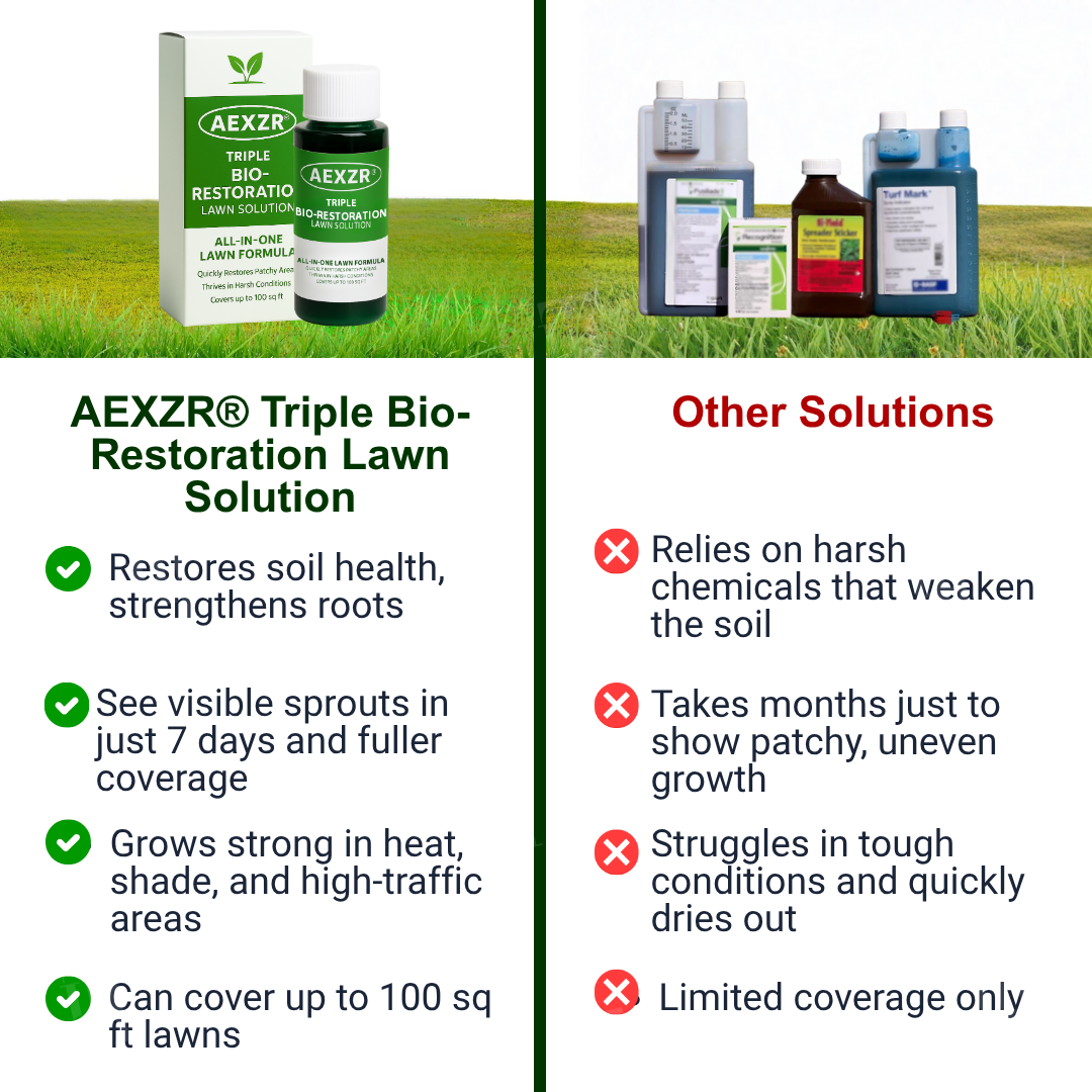 ⚡AEXZR® Triple Bio-Restoration Lawn Solutionsha