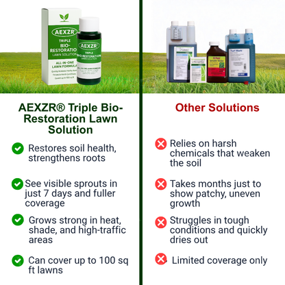 ⚡AEXZR® Triple Bio-Restoration Lawn Solutionsha