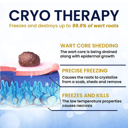 ⚡Instant Removal Power + Clinic-Grade Results🏆AEXZR® Skin Tag Cryo Treatment Spray