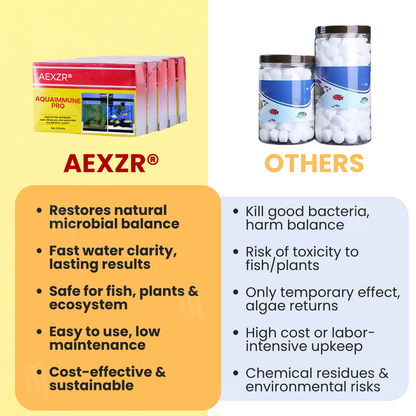 [Official Store] AEXZR® AquaImmune Pro-Safe for goldfish, bettas & all tropical fish ！