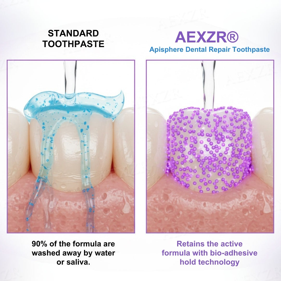 🔥 BLACK FRIDAY: 34% OFF | AEXZR® Apisphere Dental Repair Toothpaste