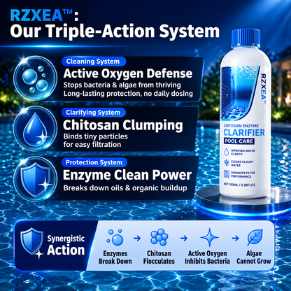 🏆 RZXEA™ Professional Chitosan Enzyme System: Triple-Action Purification for a Professional-Grade Swim 🛡️