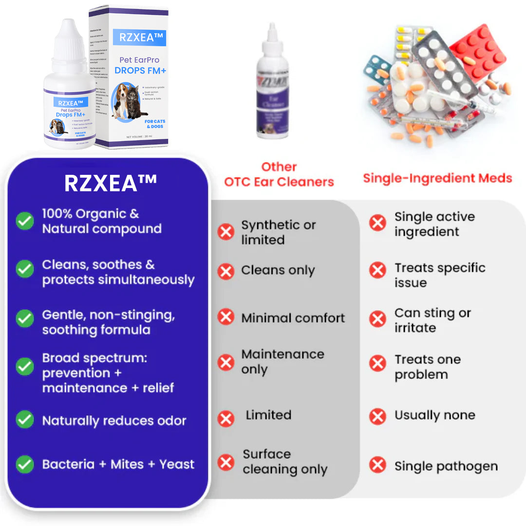 🌟 Official Store |✨ From Smelly & Itchy to Perfectly Clean Ears! RZXEA™ Pet EarPro Drops FM+