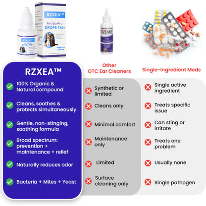 🌟 Official Store |✨ From Smelly & Itchy to Perfectly Clean Ears! RZXEA™ Pet EarPro Drops FM+