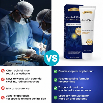 🌟 Official Store | 🛡️ Painless Removal in Just 14 Days! Clinical-Grade Sensitive Formula. RZXEA™ Genital Warts Remover Cream