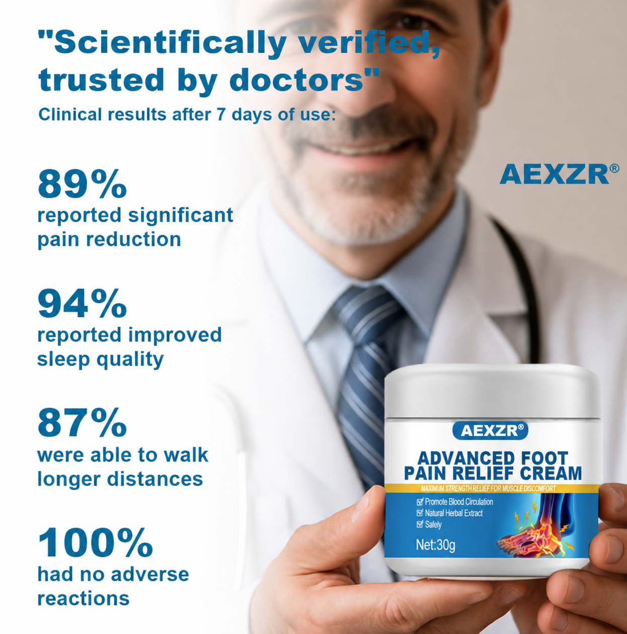 ✅⭐Official Store: AEXZR® Advanced Foot Pain Relief Cream  - Fast Relief for Burning, Tingling & Morning Heel Pain